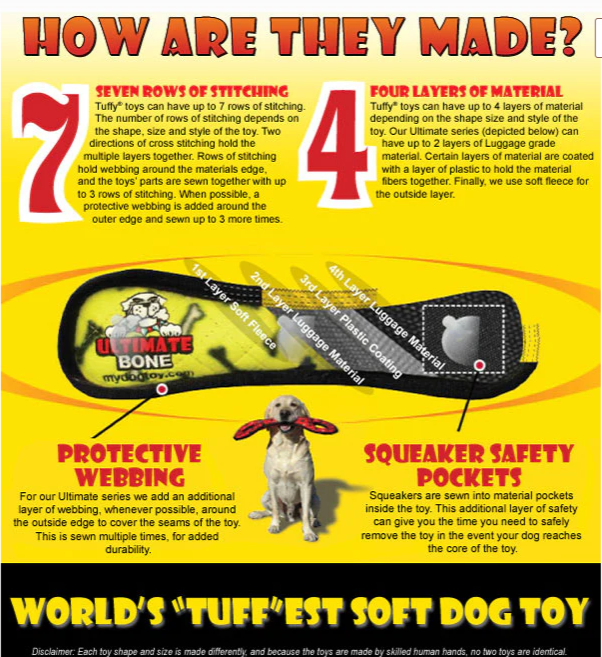 No Stuff Ultimate Ring - Yellow