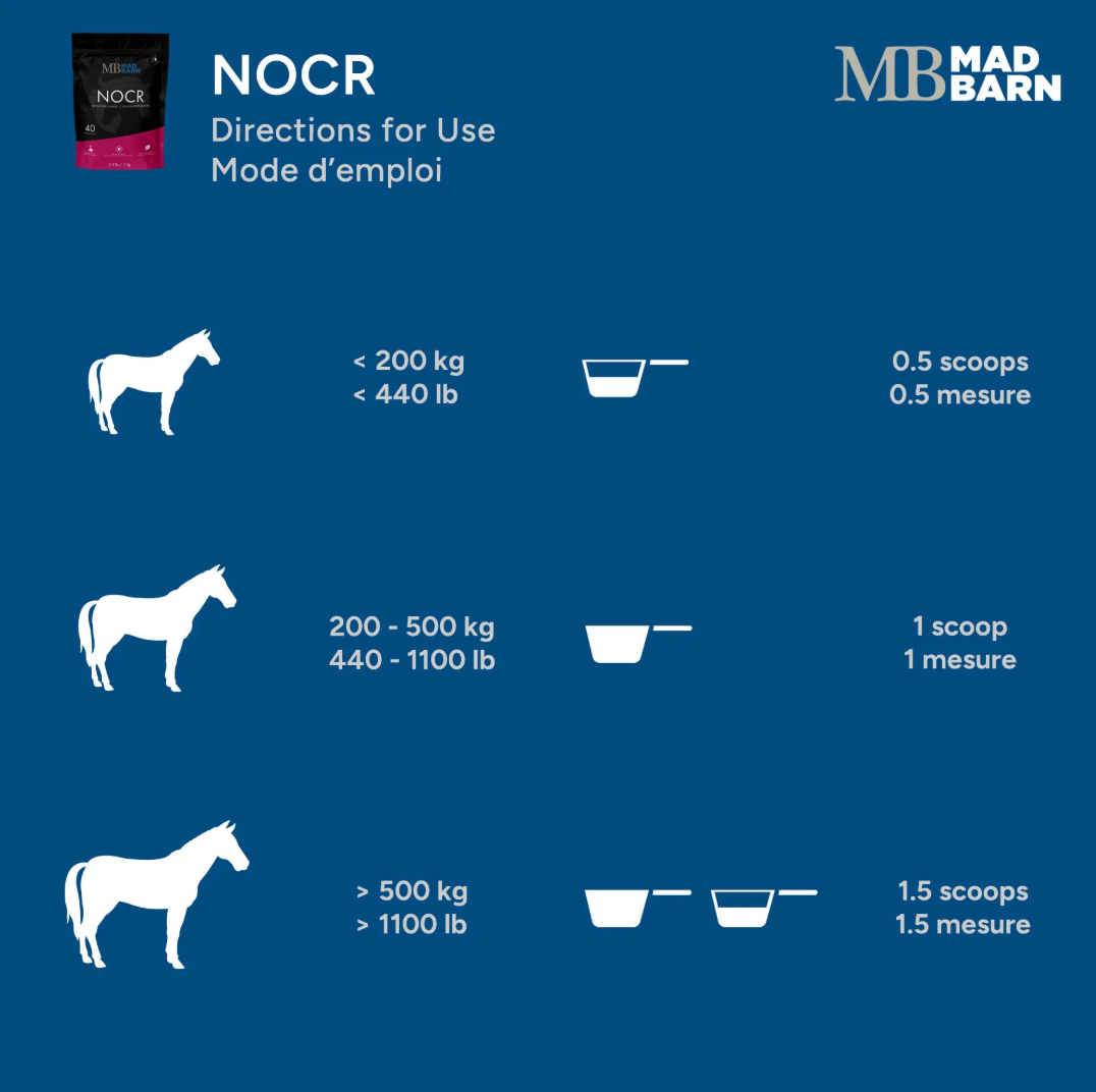 Mad Barn - NOCR - 4 kg