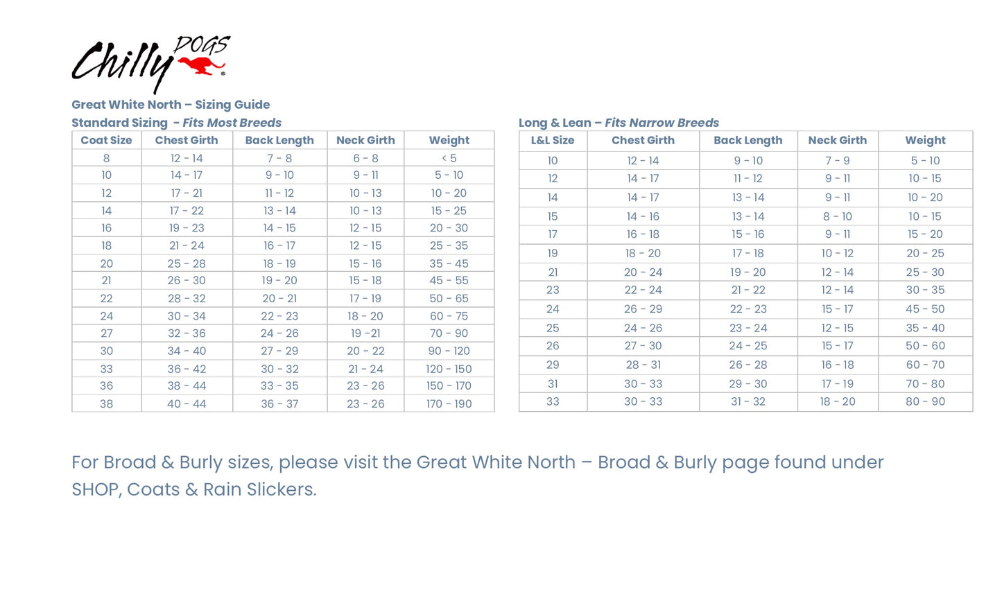 Chilly Dogs - Great White North Winter Jacket - Black/Grey Shell