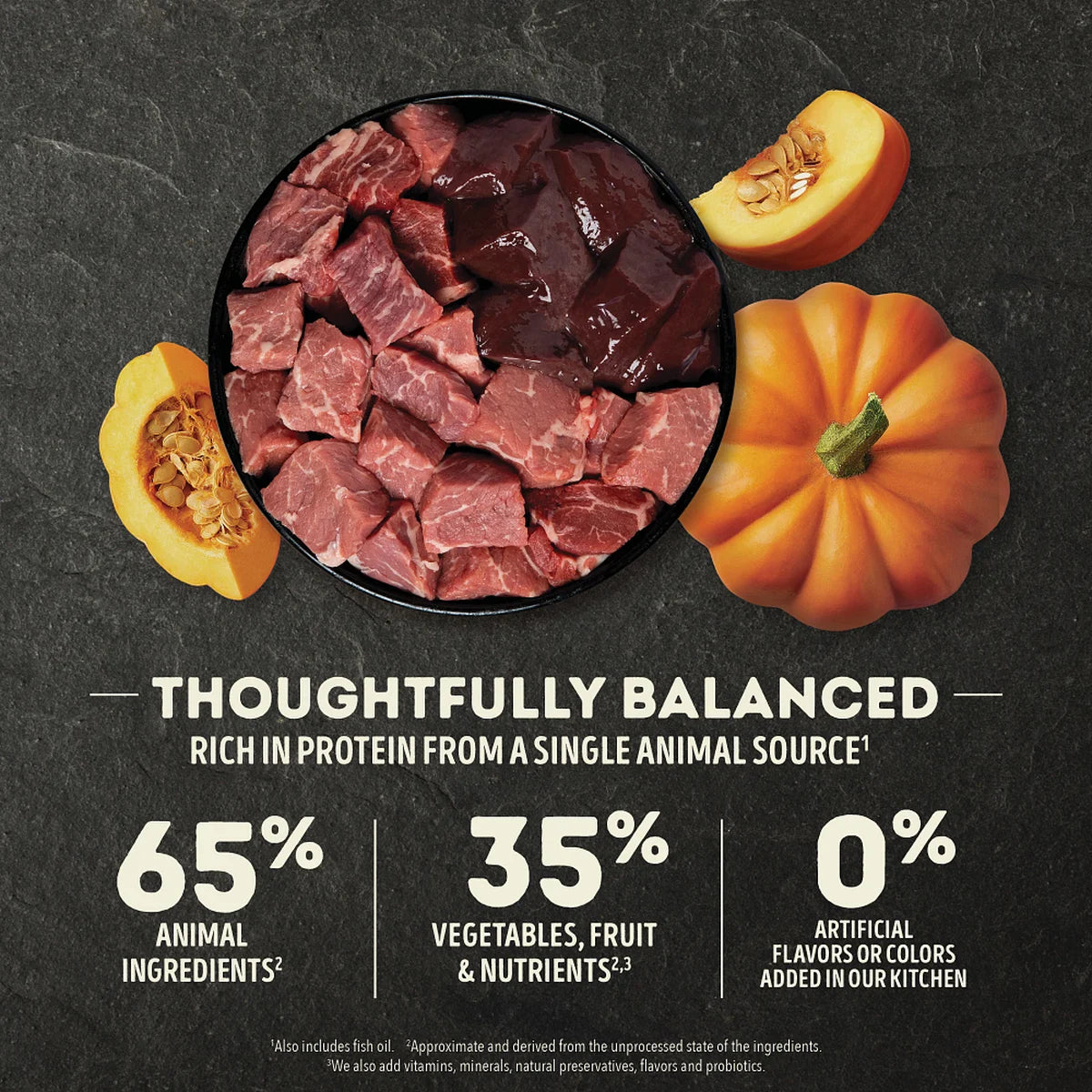 Acana - Beef with Pumpkin