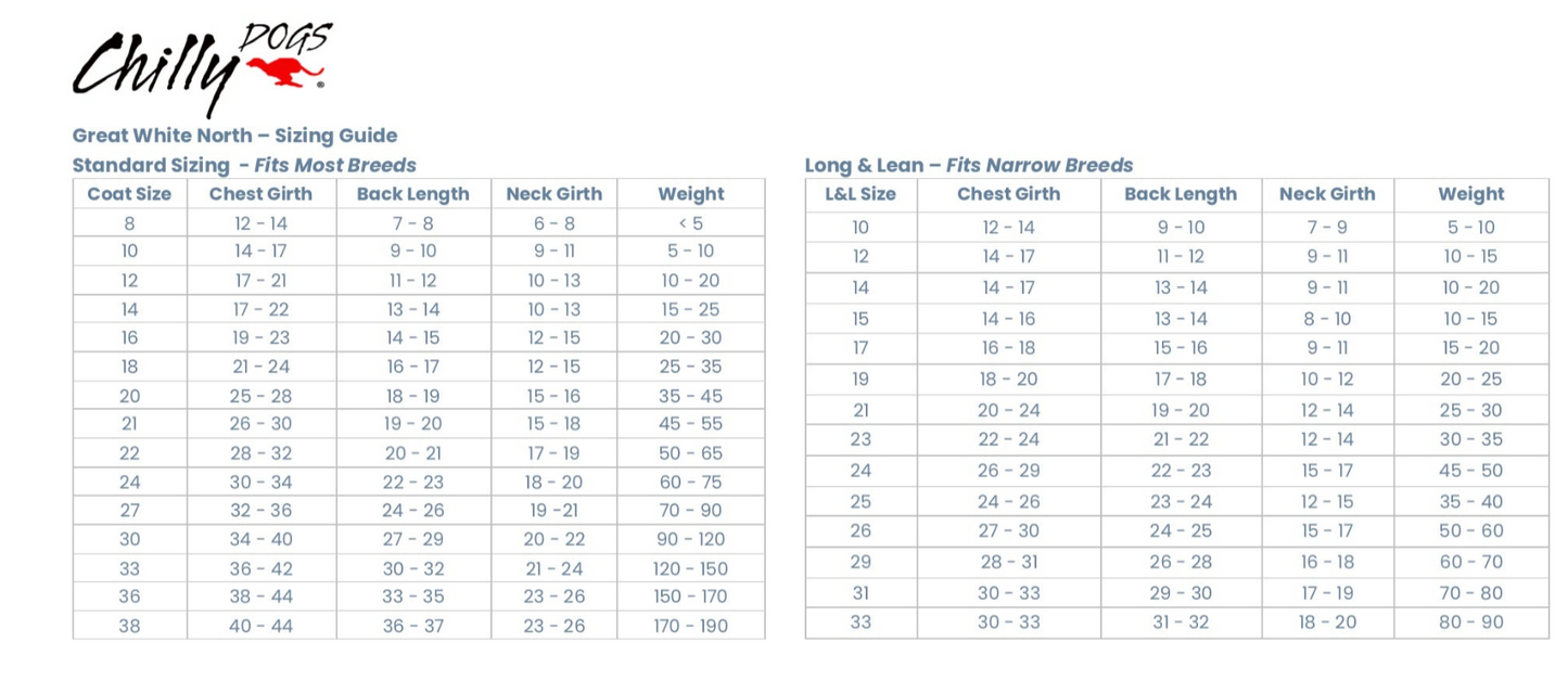 Chilly Dogs - Great White North Winter Jacket - Red/Black Shell