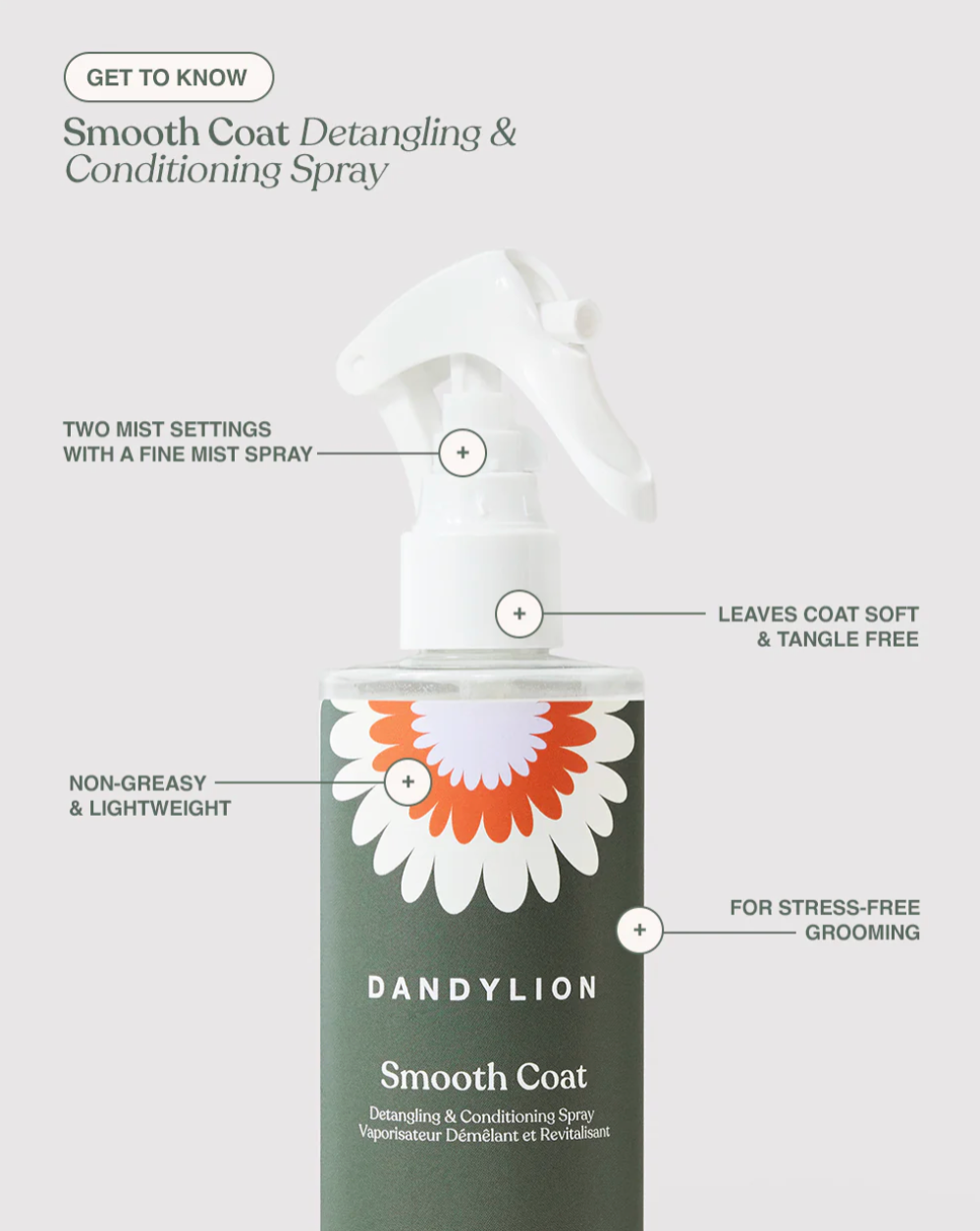 Dandylion - Smooth Coat Detangling & Conditioning Spray
