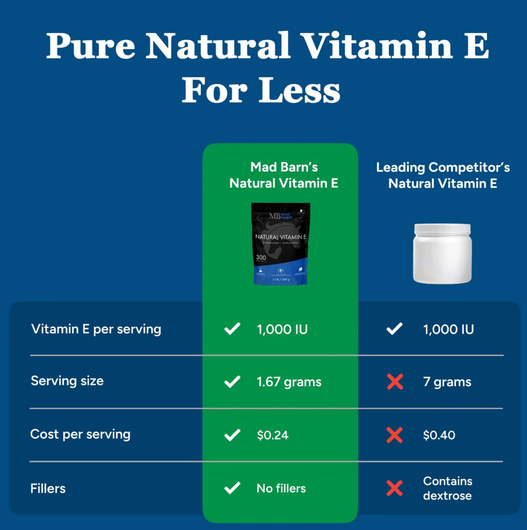 Mad Barn - Natural Vitamin E