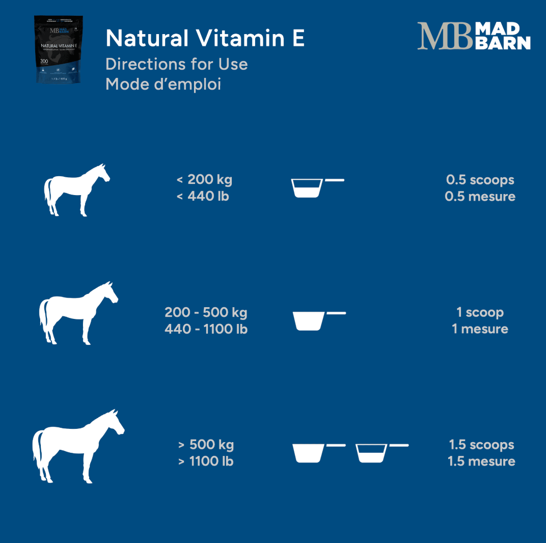 Mad Barn - Natural Vitamin E