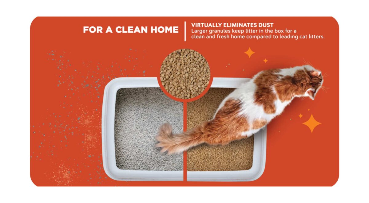 Low Tracking & Dust Control Cat Litter