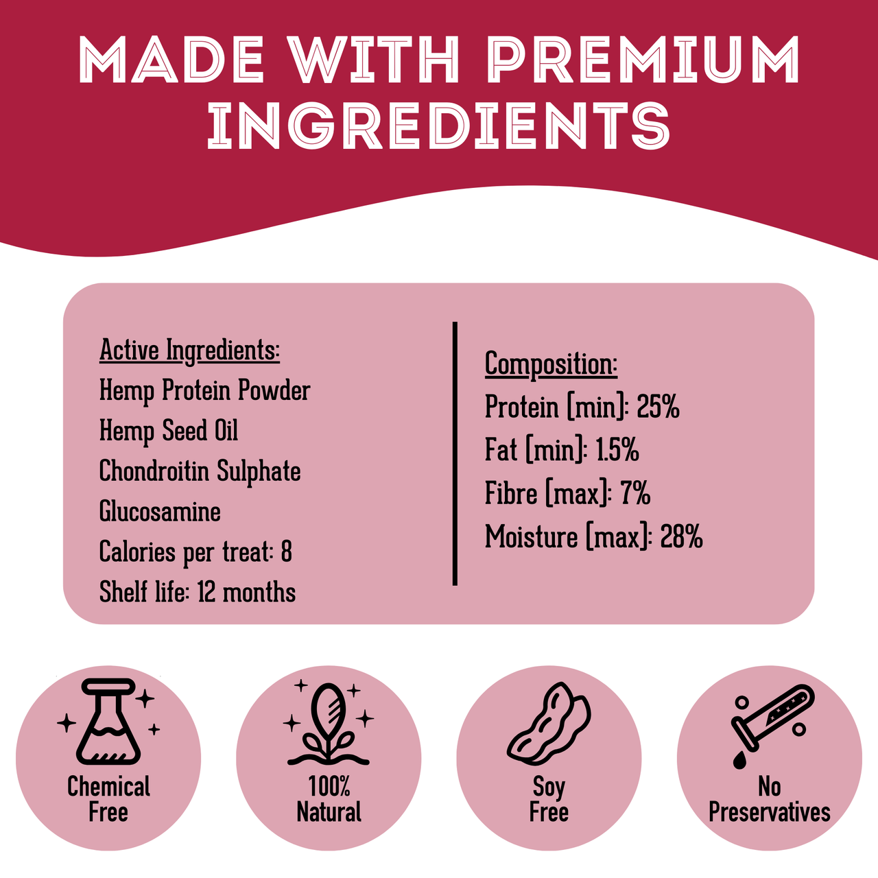 Help, My Joints Are Stiff - Hip & Joint Biscuits