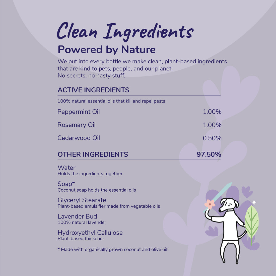 Outdoor Shield - Flea+Tick Lavender Shampoo – The Dog Bowl