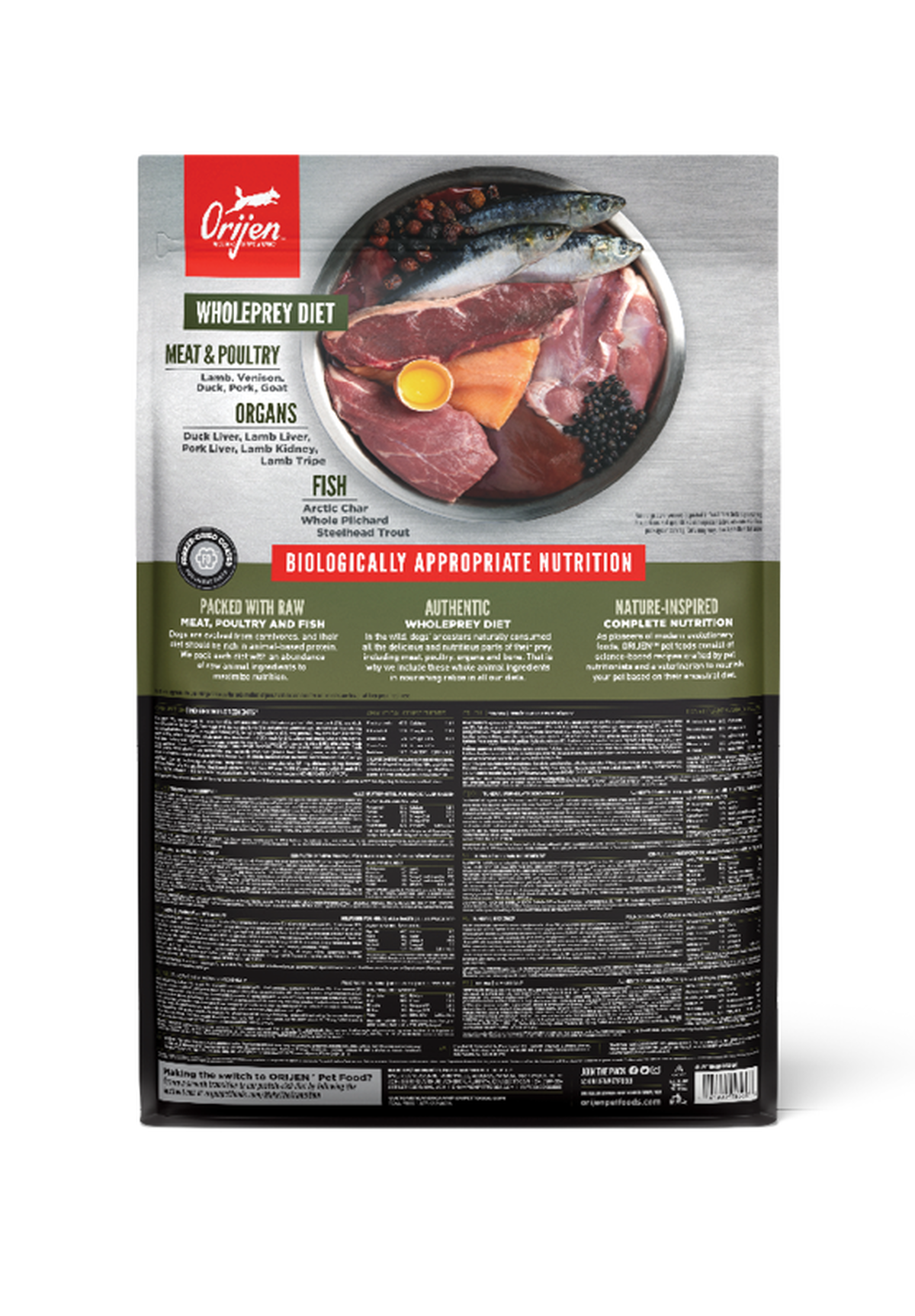 Tundra petfoods sales