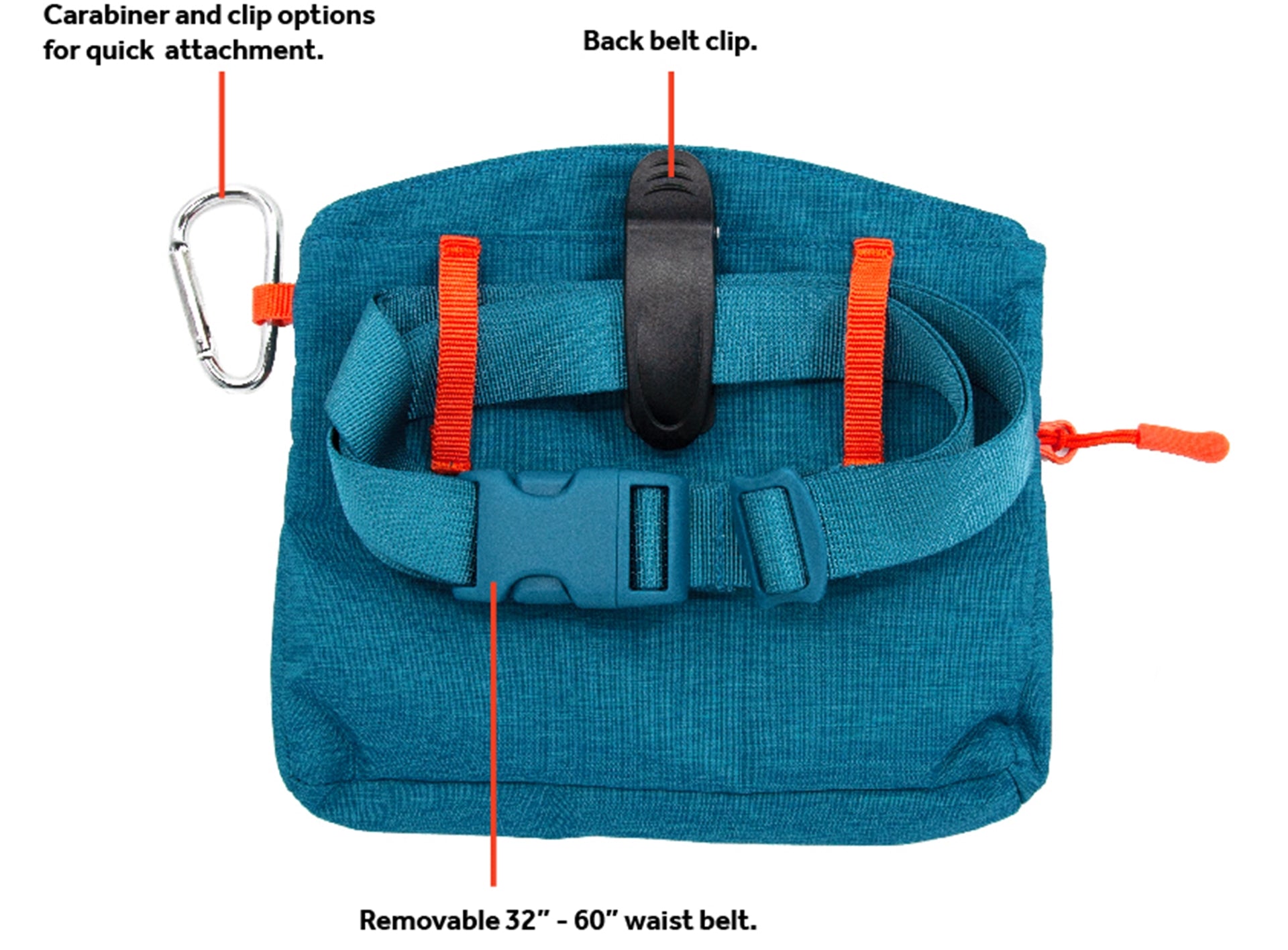 Quick Grab Treat Pouch – The Dog Bowl